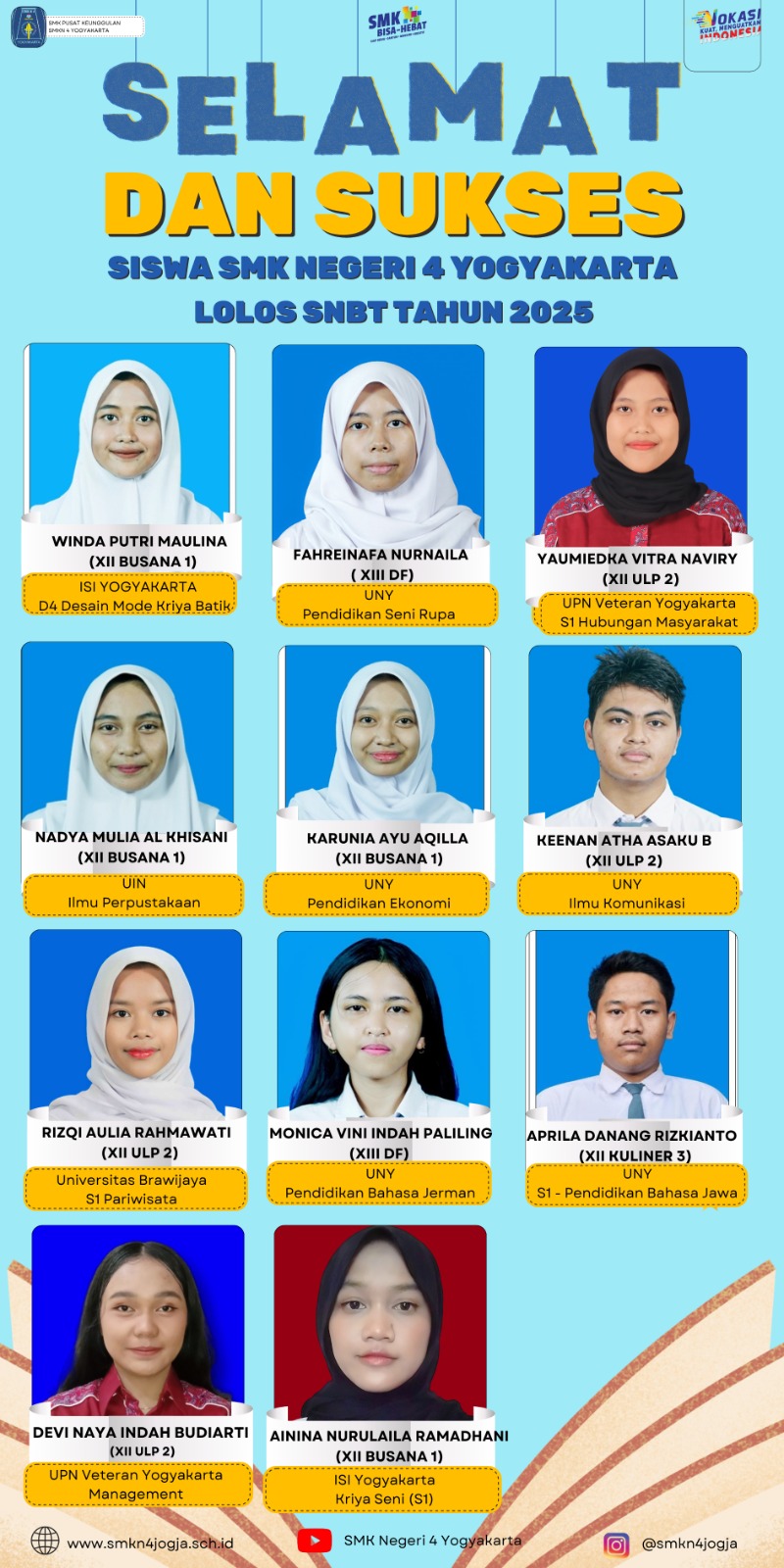 SMKN 4 Jogja